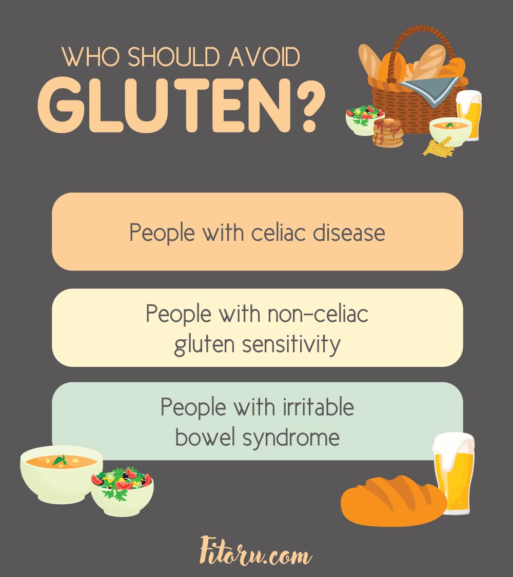 What kind of people should avoid eating gluten?