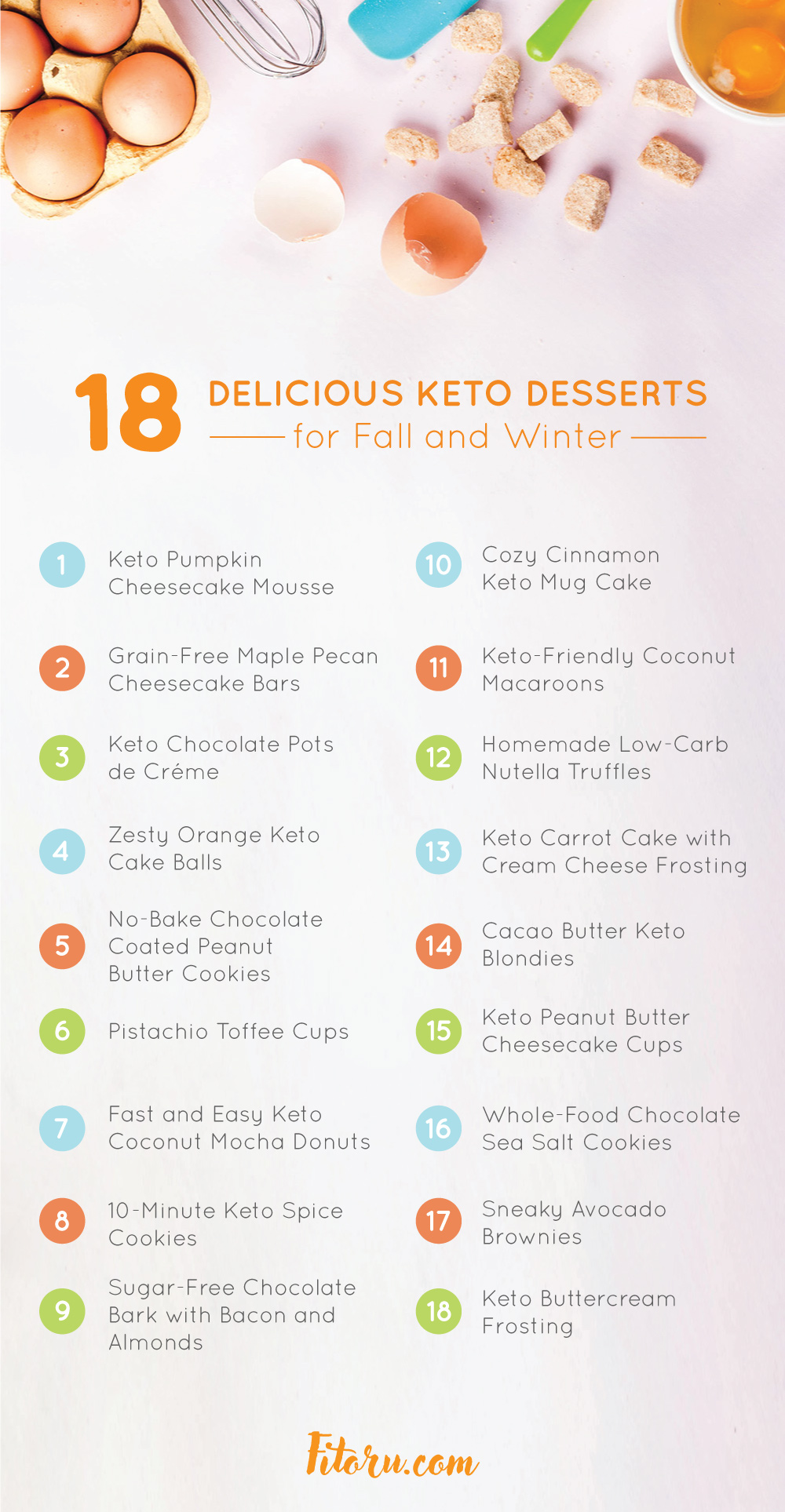 Here are 18 delicious keto desserts for fall and winter.