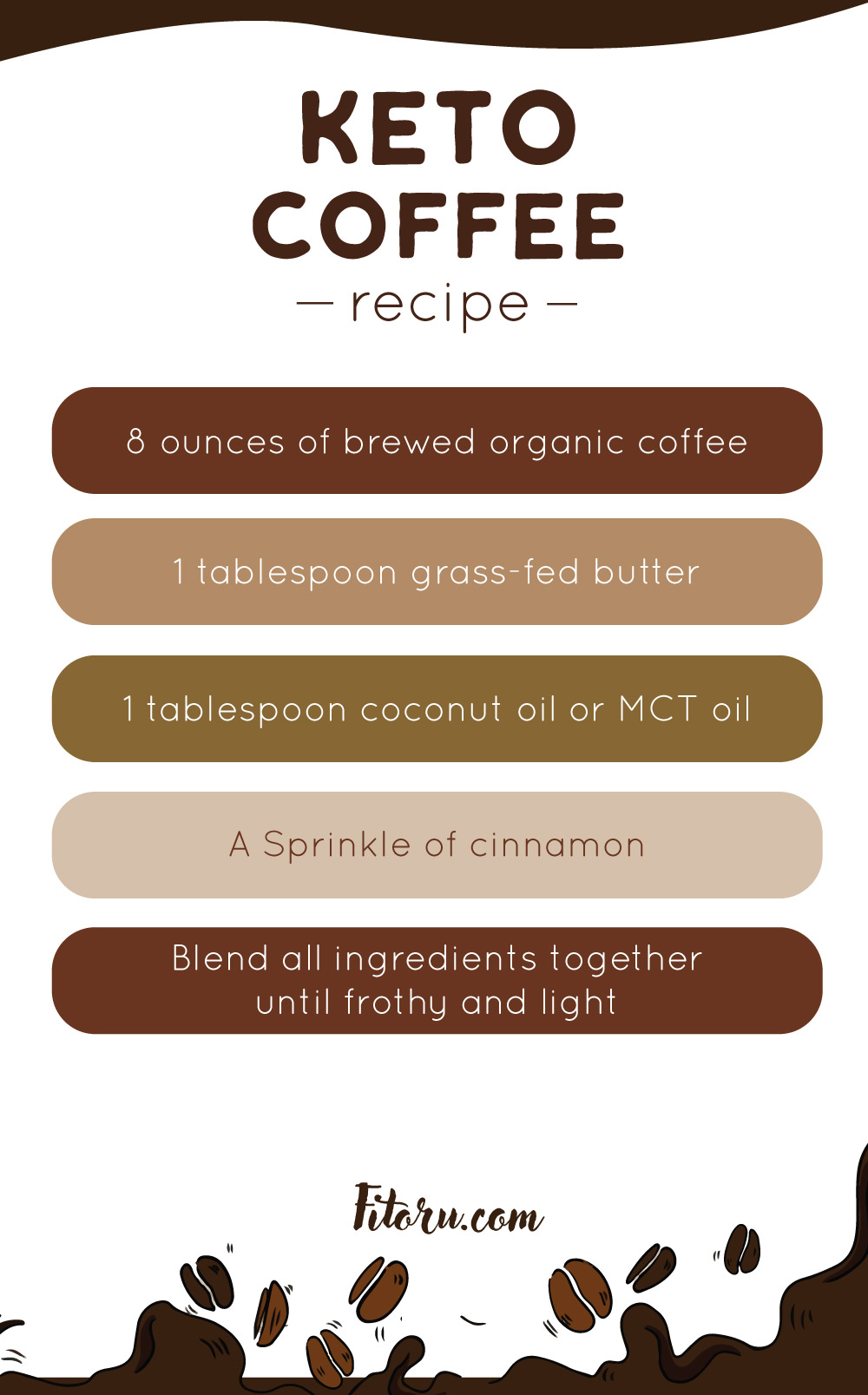 Here is the recipe on how to make keto coffee.
