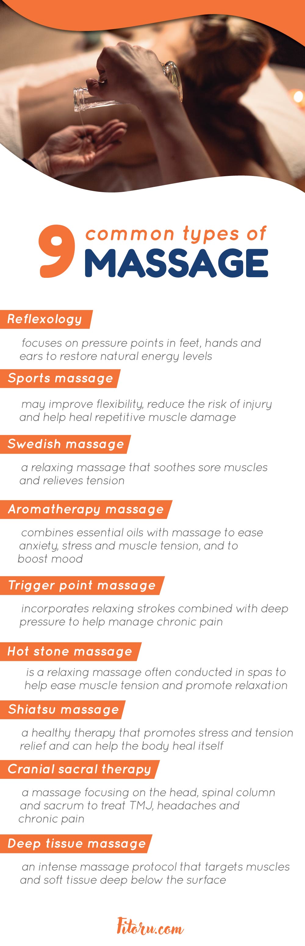 Here are 9 common types of massages.