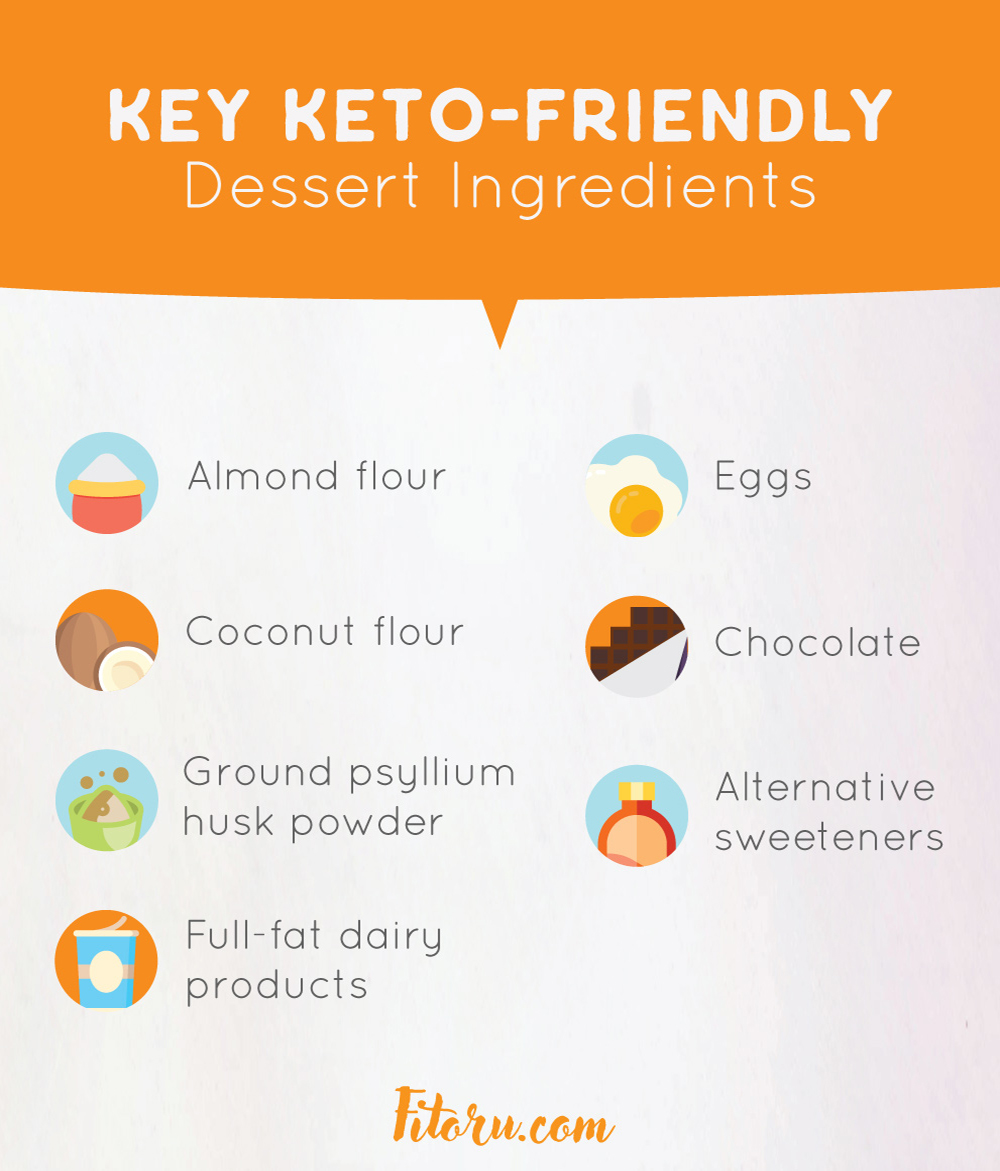 Here are the key keto-friendly dessert ingredients.