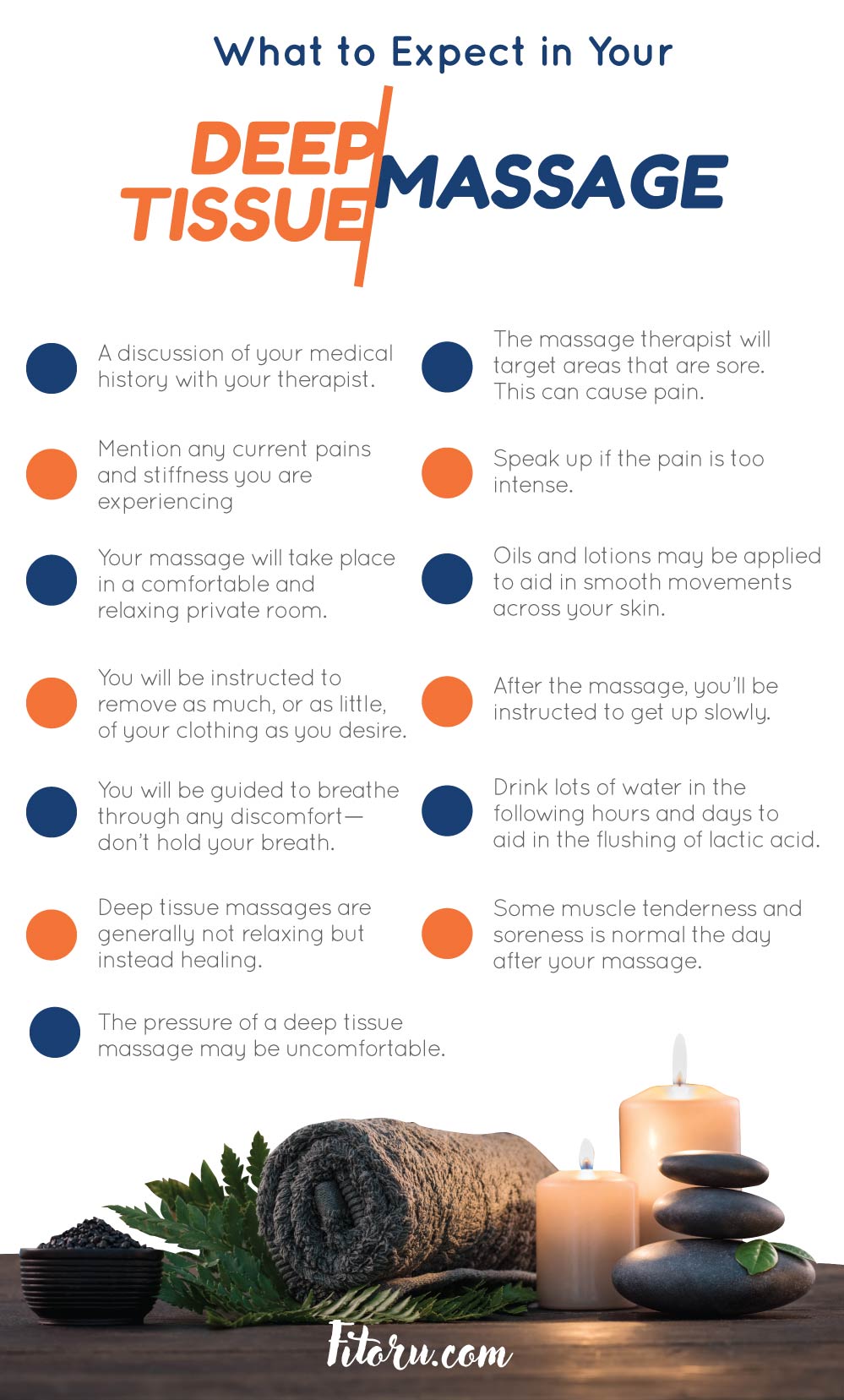 Here is what you can expect during a deep tissue massage.