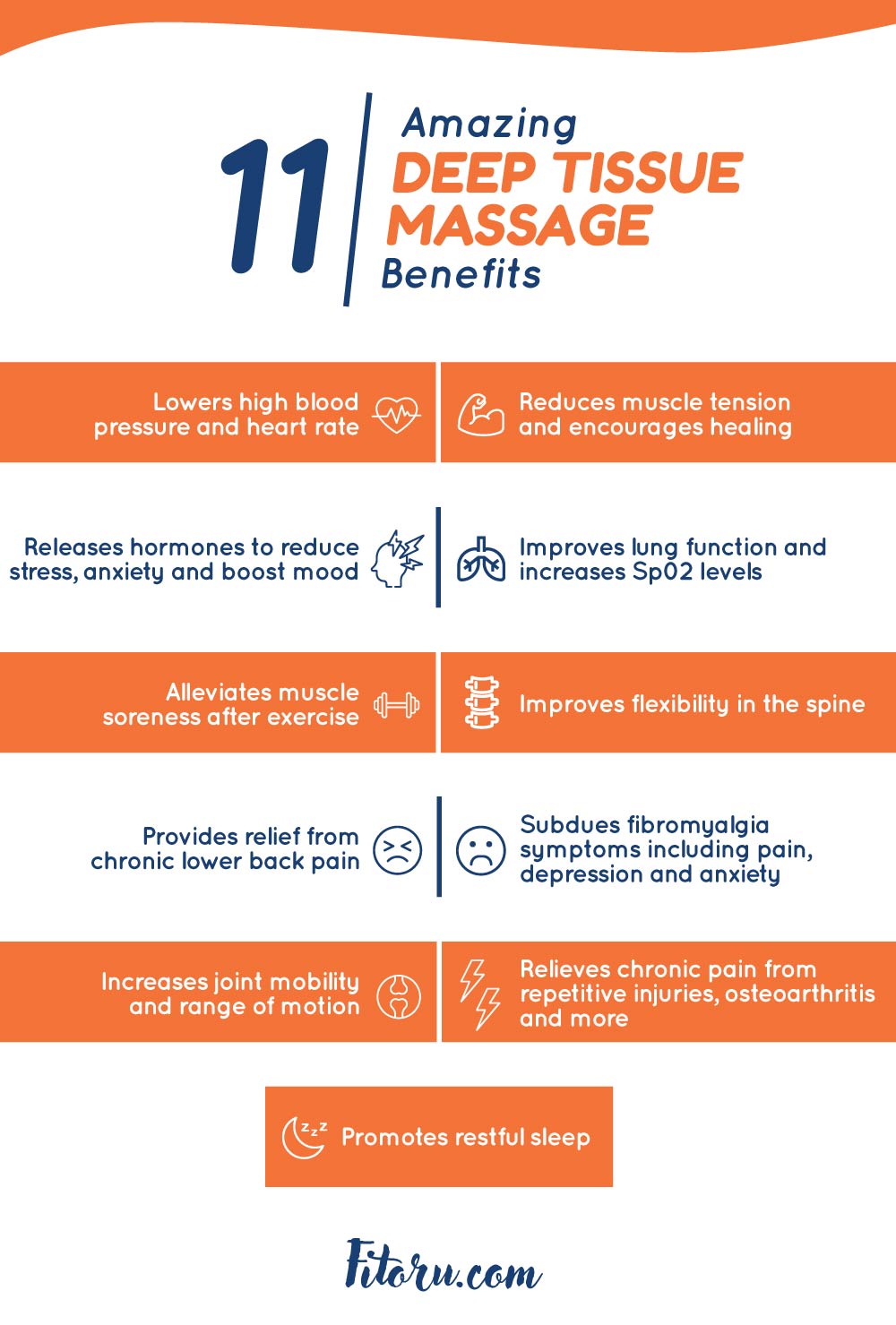 Here are 11 amazing benefits of deep tissue massages.