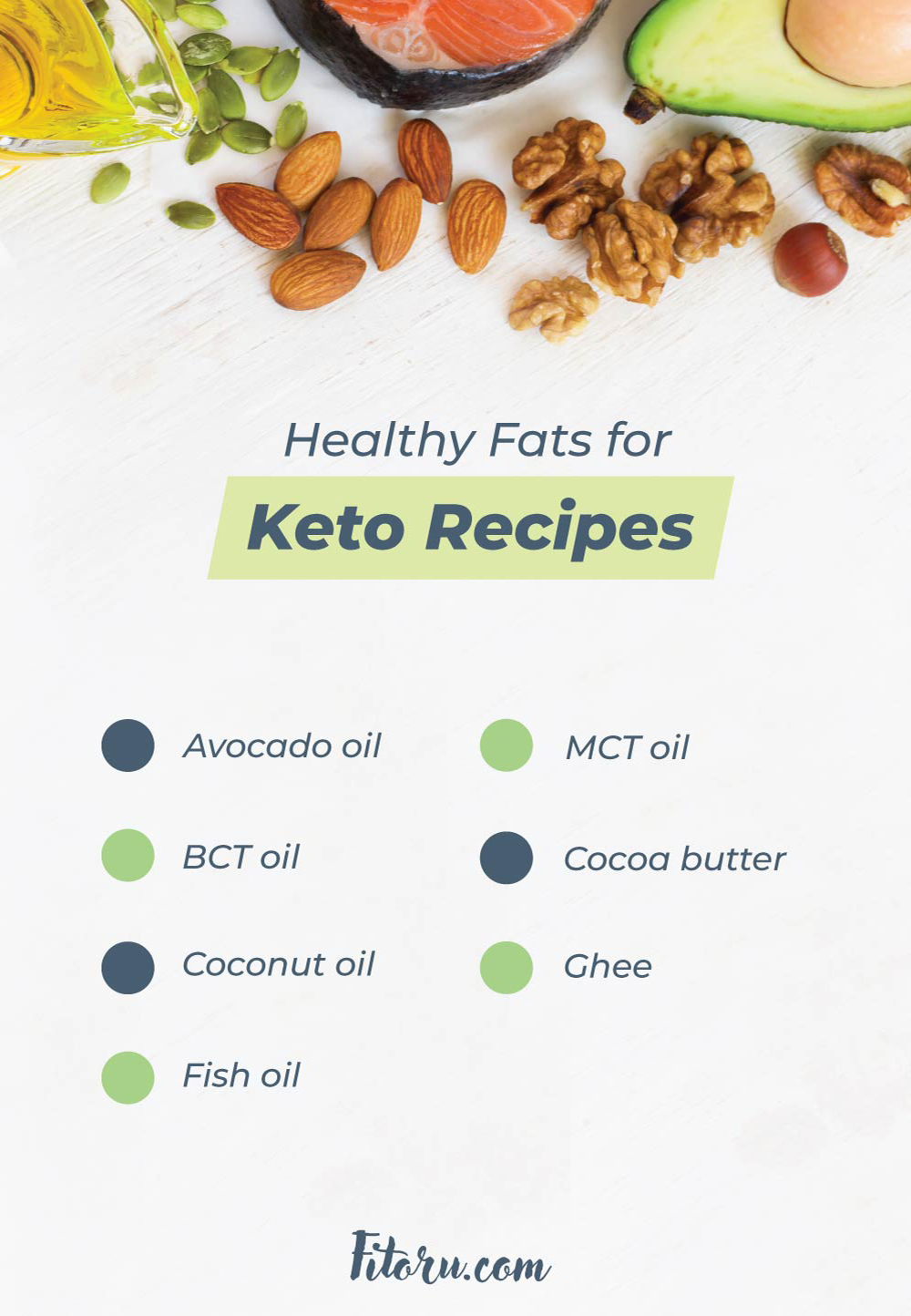 Healthy Fats for Keto Recipes