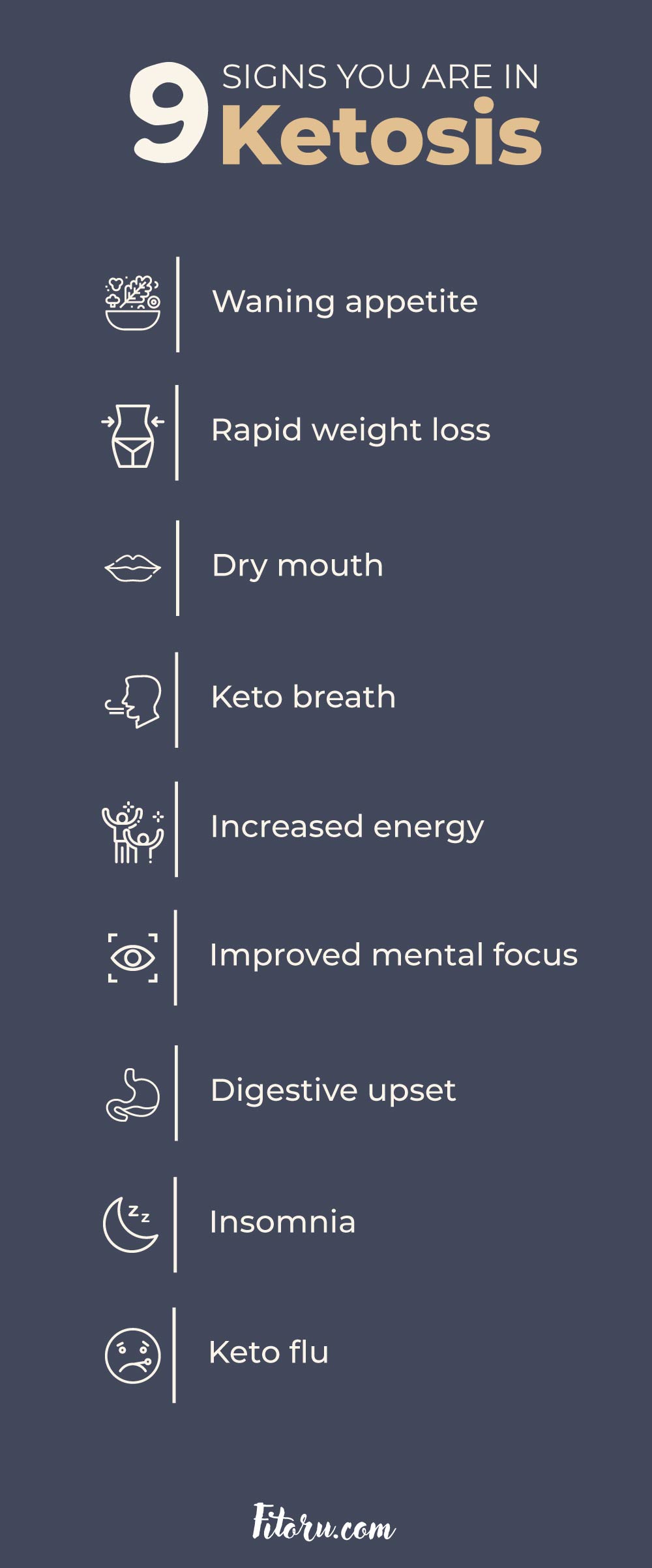 Here are 9 signs that you are in ketosis.