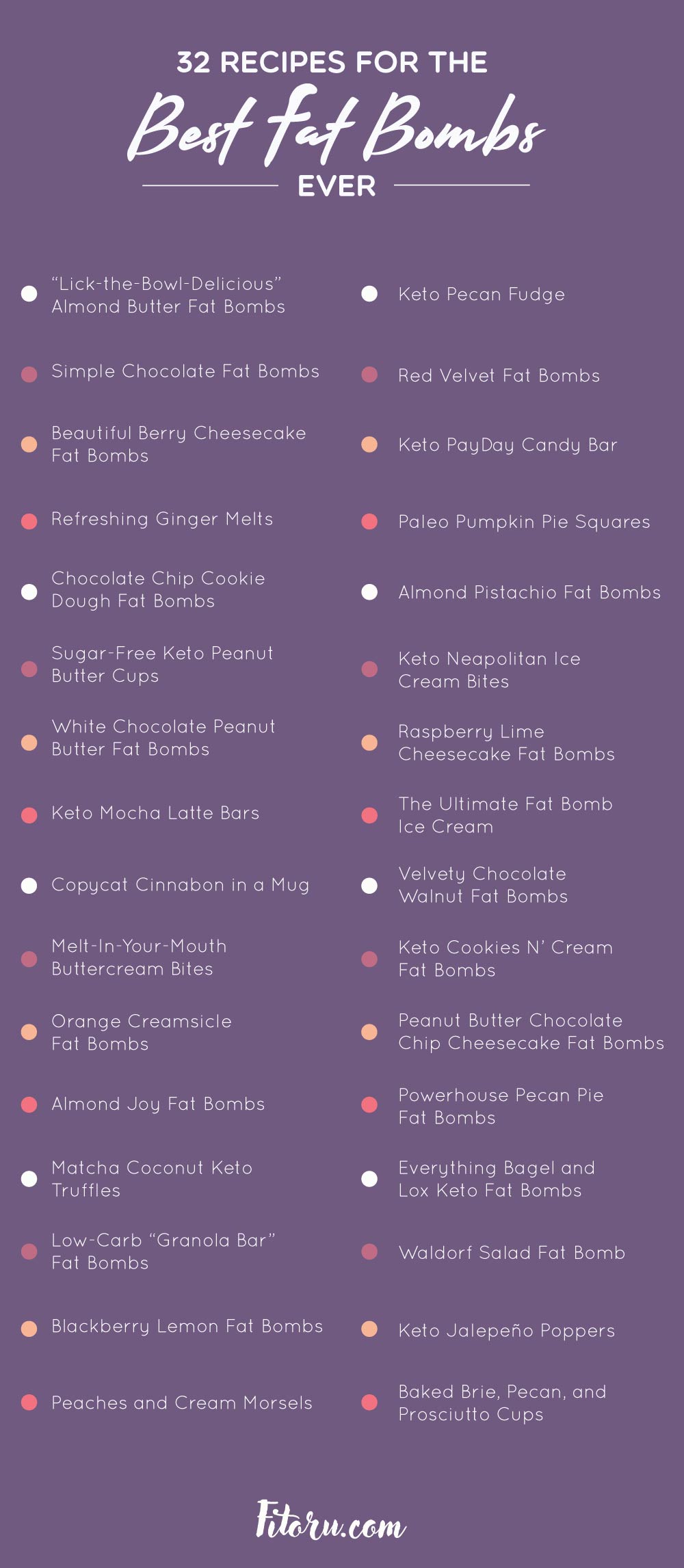 32 Recipes for the Best Fat Bombs Ever