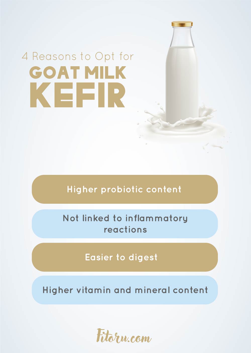 4 Reasons to Opt for Goat Milk Kefir