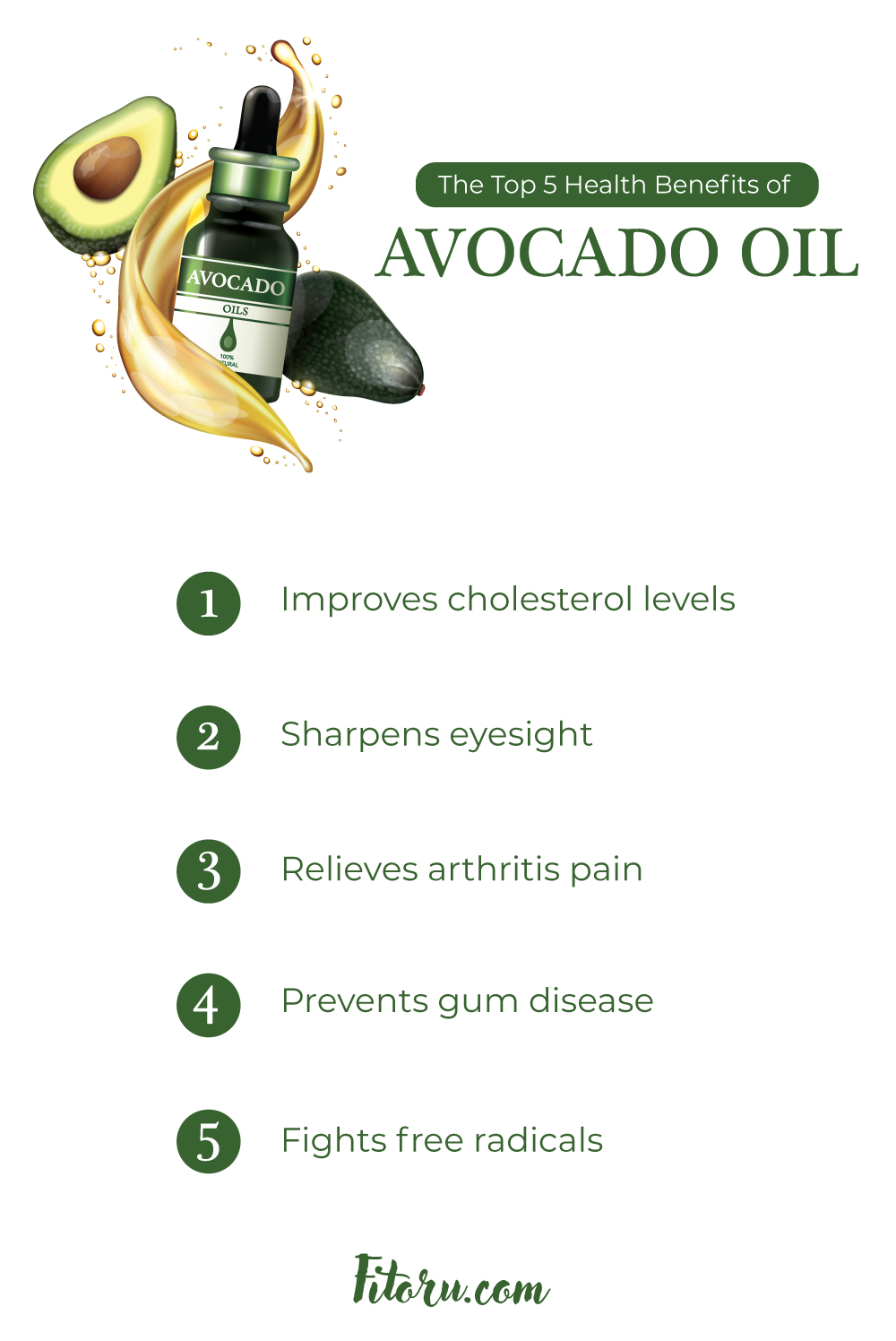 The top five health benefits of avocado oil.