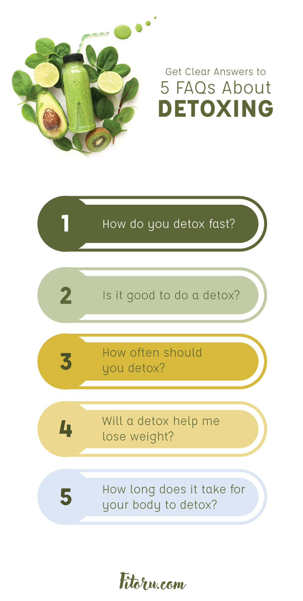 Get answers to 5 FAQs about detoxing.