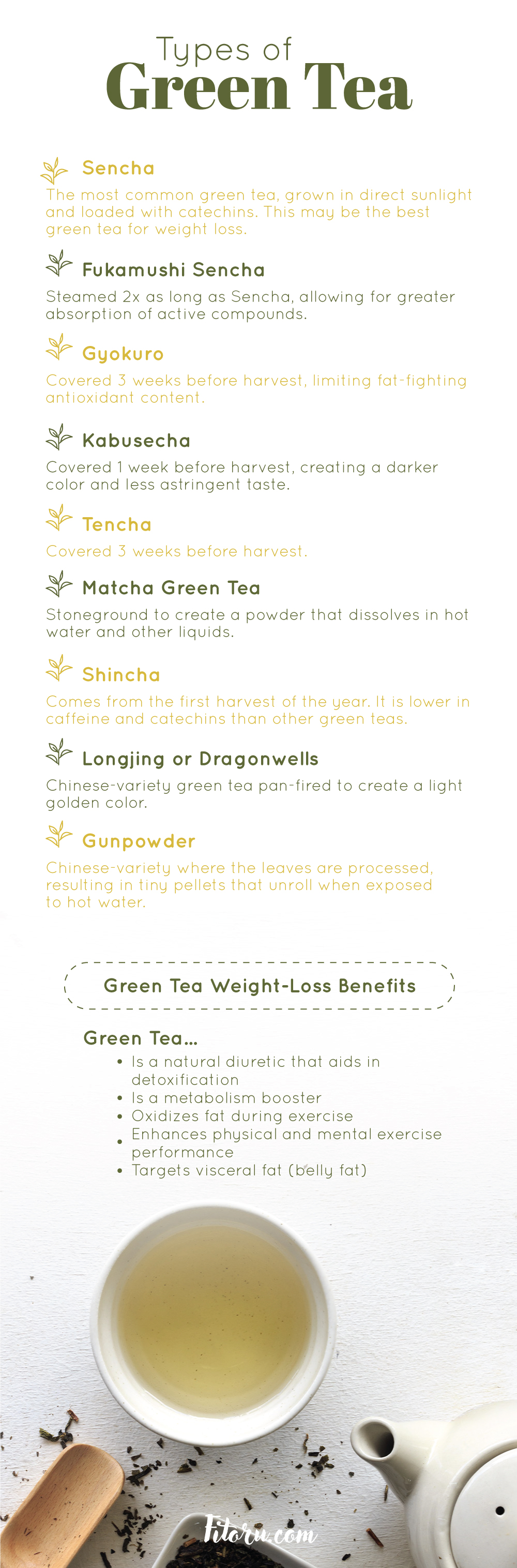 Are you ready to transform your body with green tea?