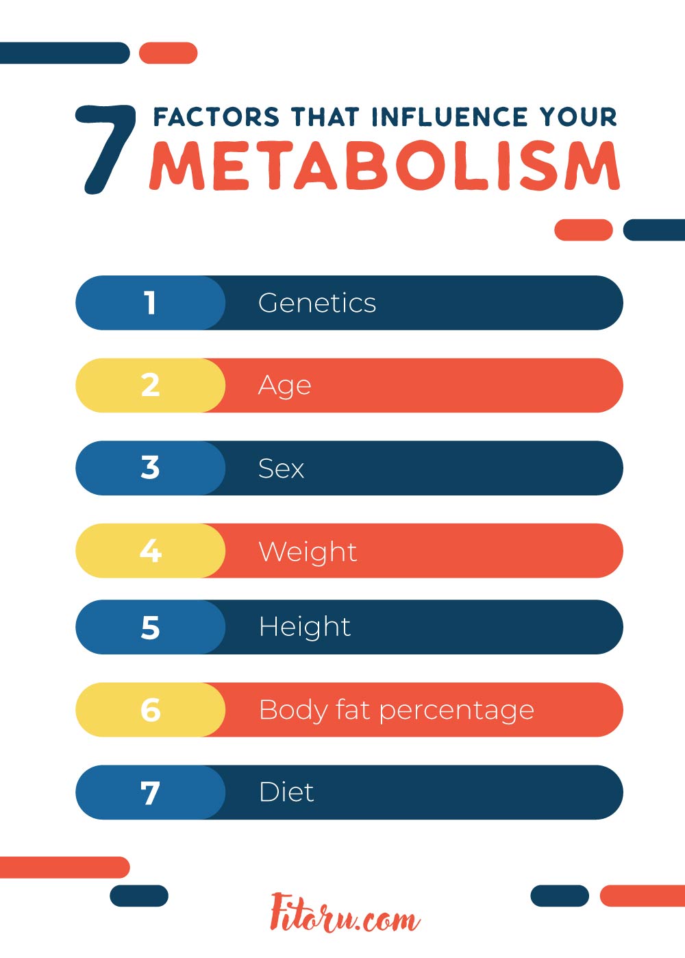 Do metabolism boosters work? Get the facts.