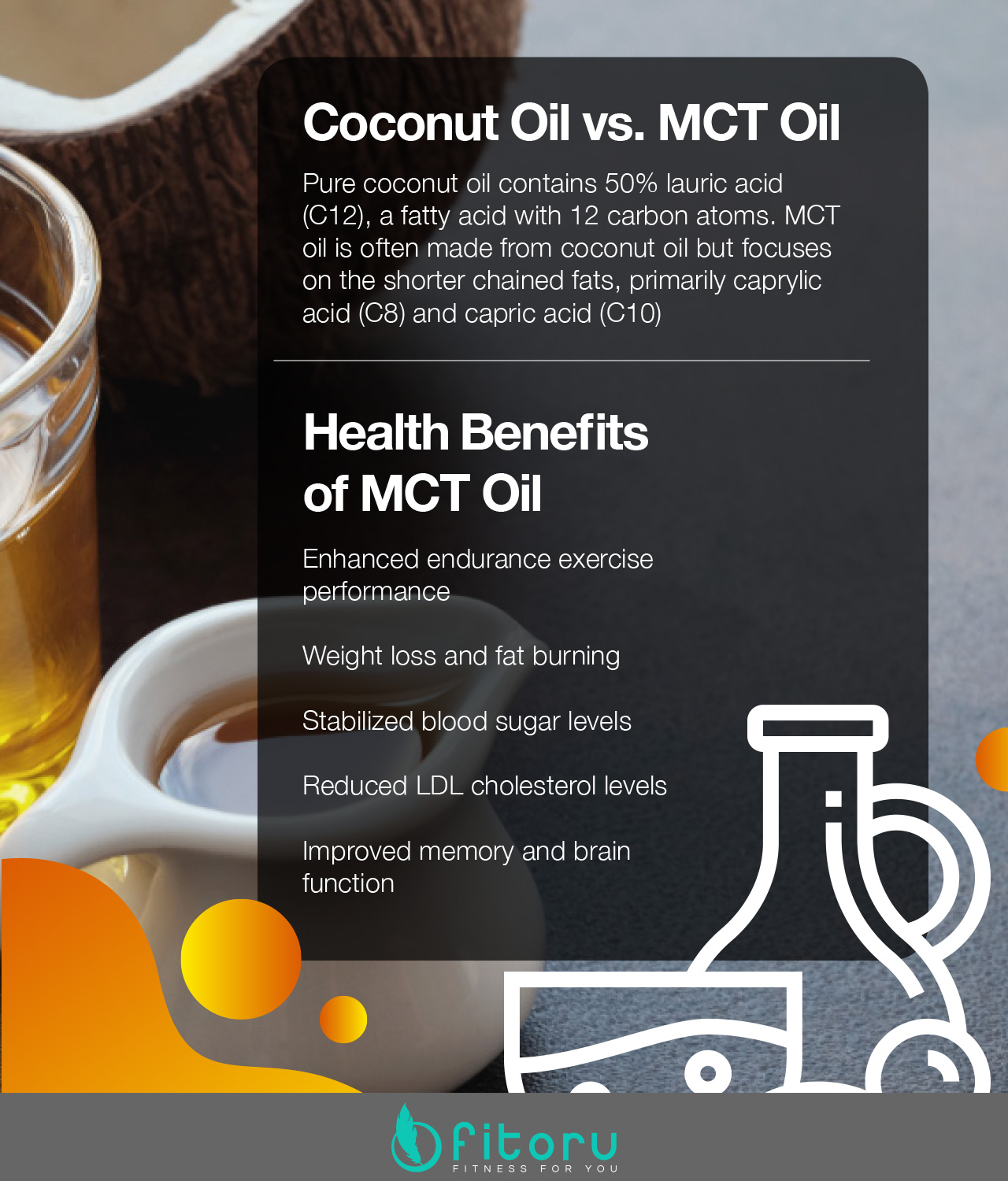 Are you taking MCT oil for weight loss?
