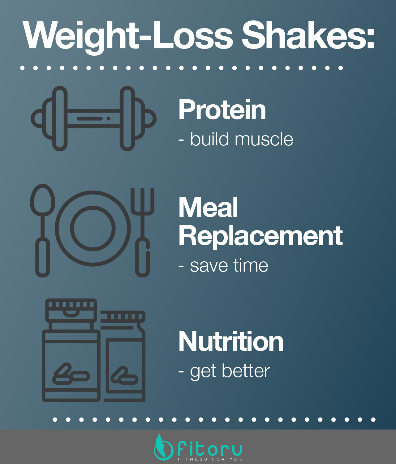 Weight-loss shakes to fit your needs.