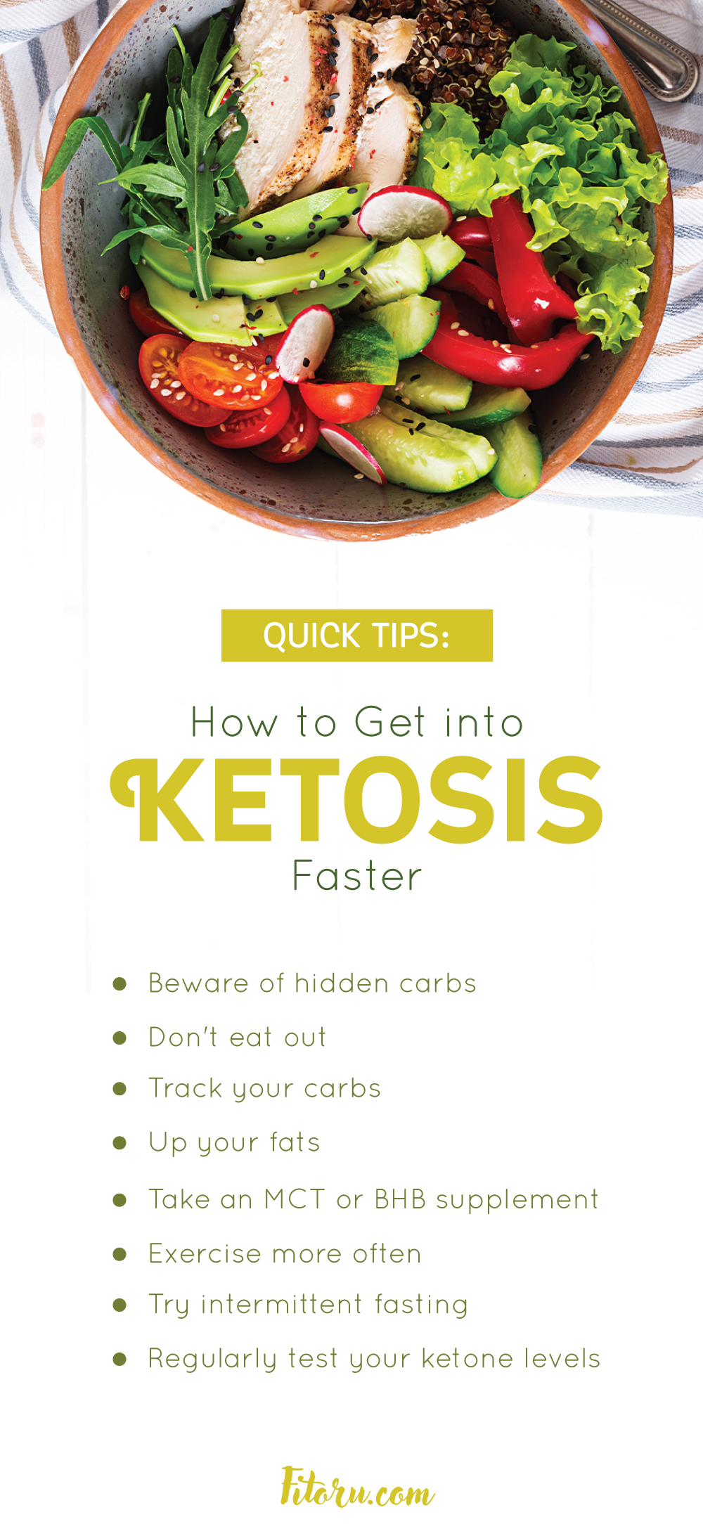 How long to get into ketosis?