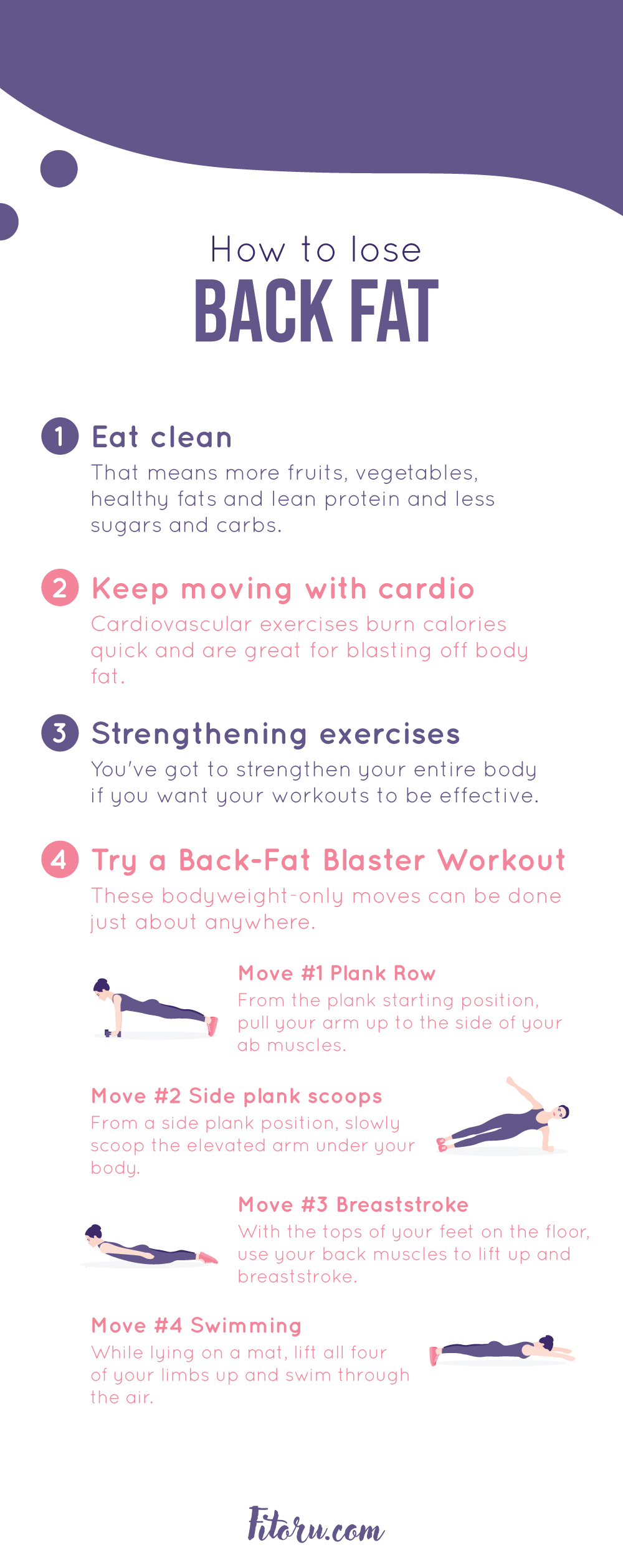 How to lose back fat.