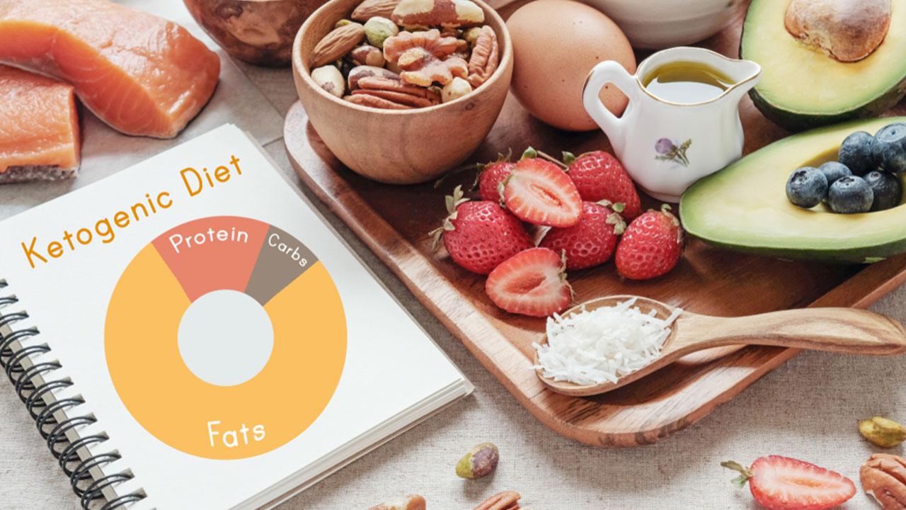 ketogenic diet and tray of keto foods