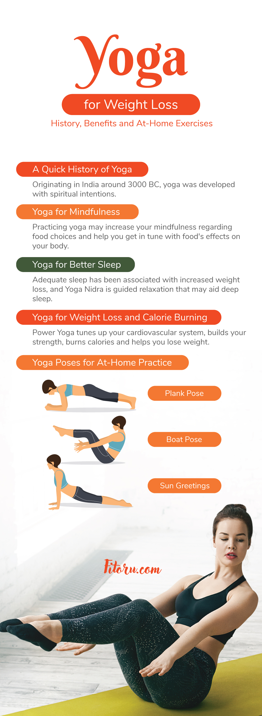 Yoga for weight loss and mindfulness.