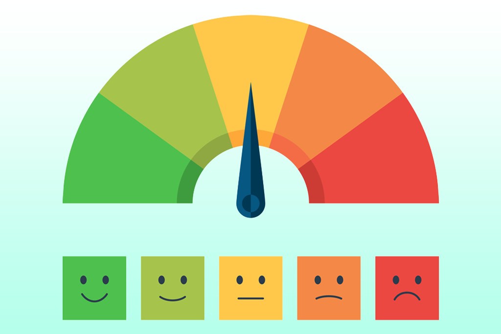 happiness meter for the keto diet